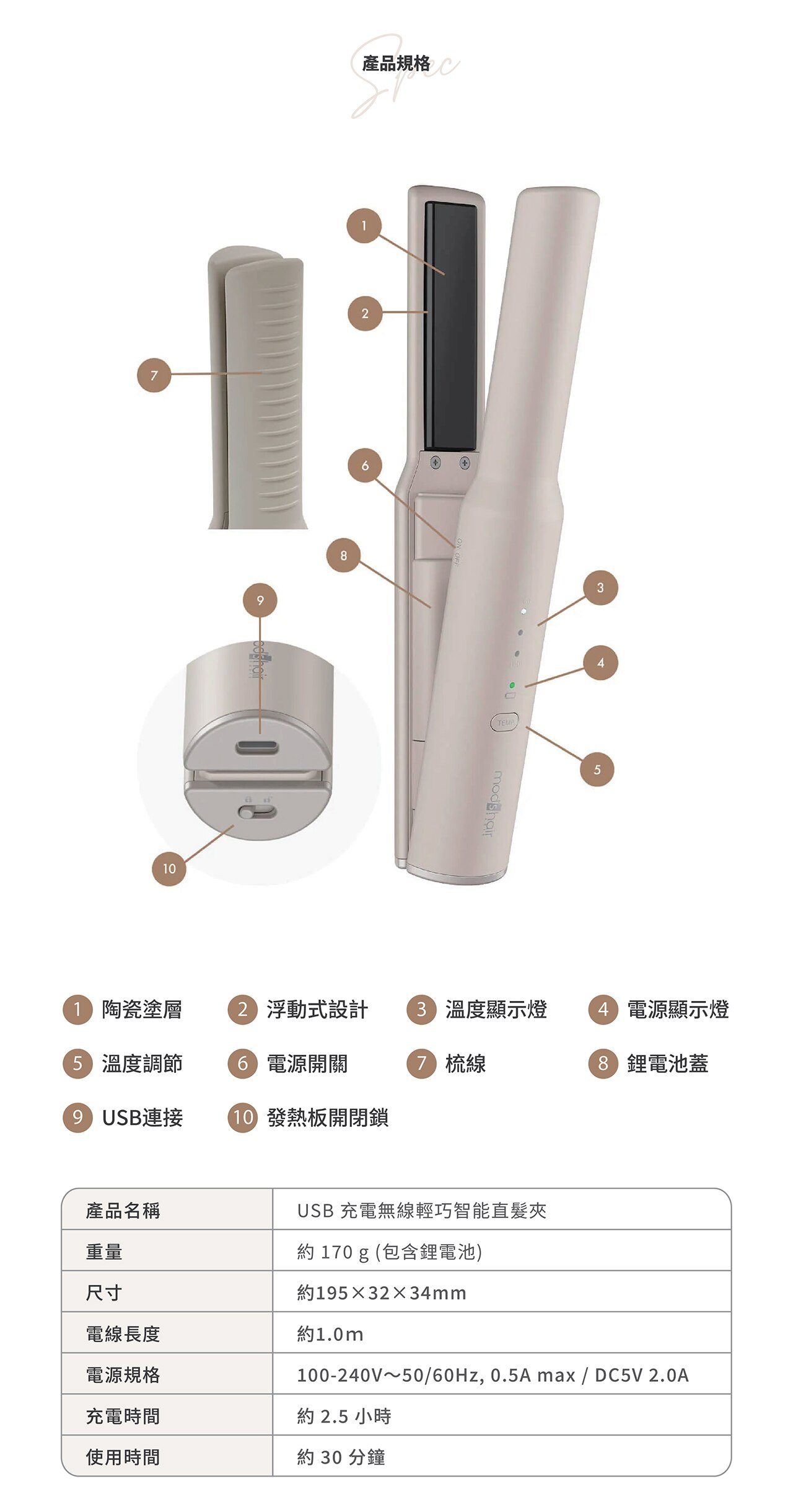 mod’s hair USB Rechargeable Smart Cordless Straightener - Ash Gray